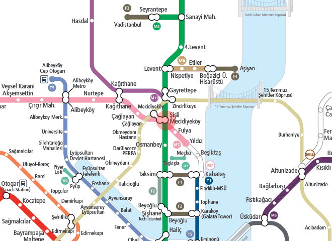 Mecidiyekoy station map