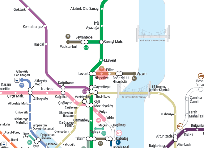 Nispetiye station map