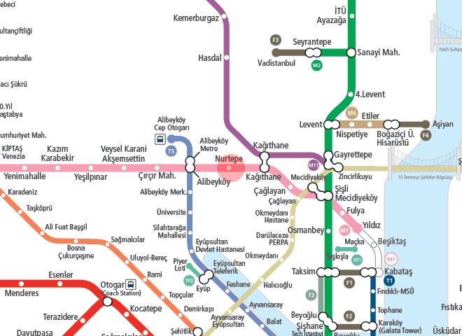 Nurtepe station map