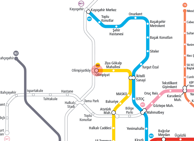 Olimpiyat station map