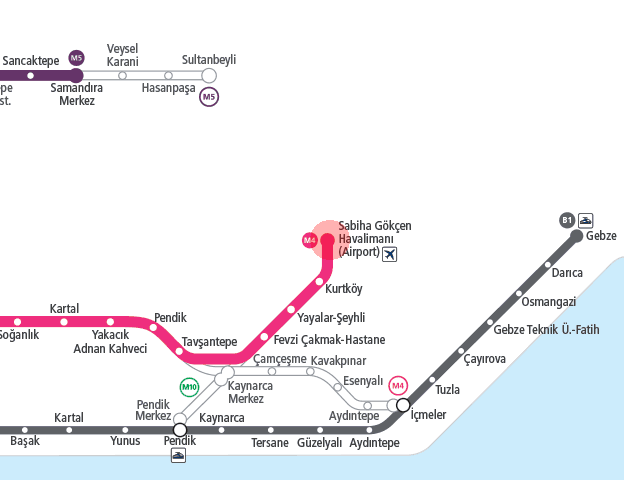 Sabiha Gokcen Airport station map