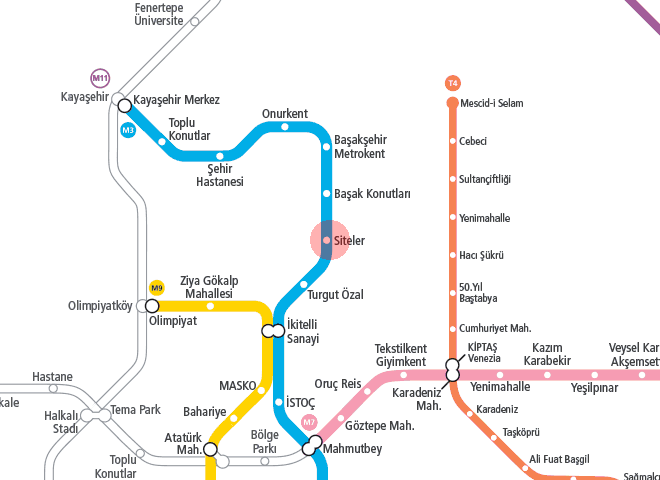 Siteler station map