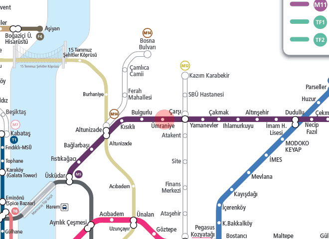 Umraniye station map