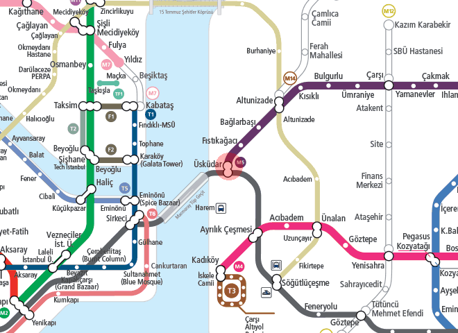 Uskudar station map