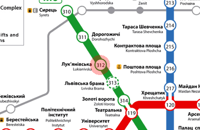 Lukianivska station map