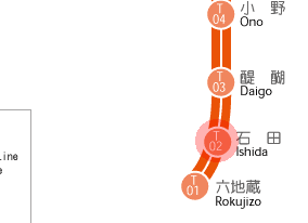 T02 Ishida station map