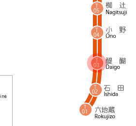 T03 Daigo station map