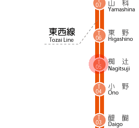 T05 Nagitsuji station map