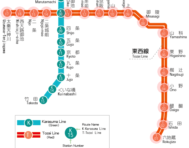 Kyoto subway Tozai Line map