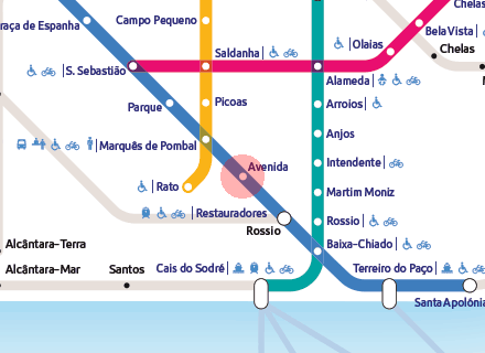 Avenida station map