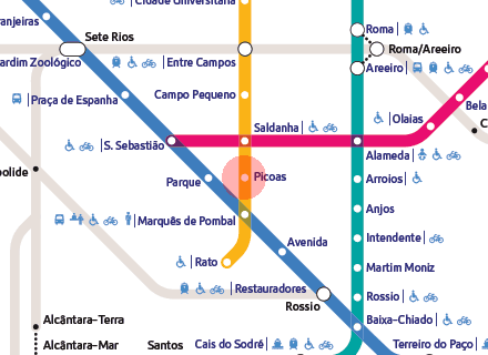 Picoas station map