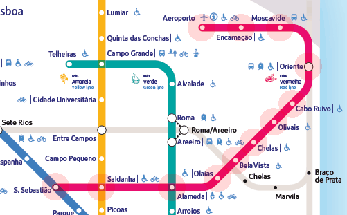 Lisbon Metro Red Line map