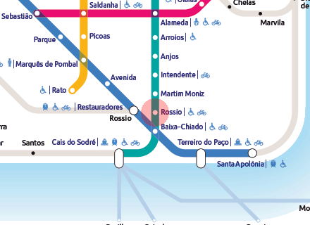 Rossio station map