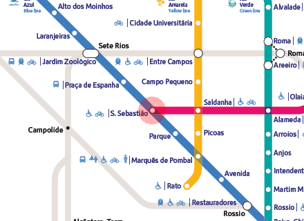 Sao Sebastiao station map