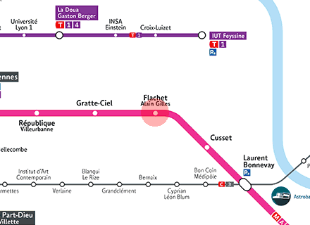 Flachet - Alain Gilles station map