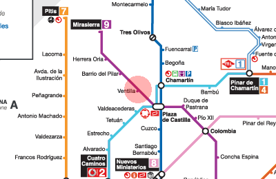 Ventilla station map