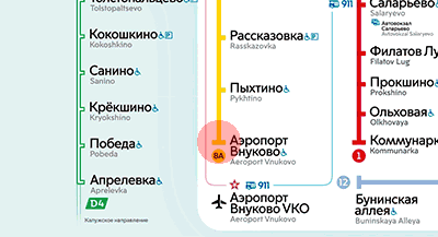 Aeroport Vnukovo station map
