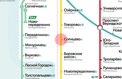 Solntsevo station map