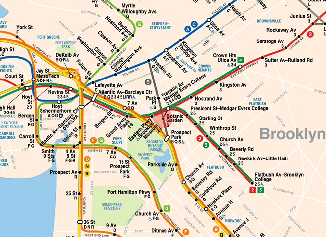 Botanic Garden station map