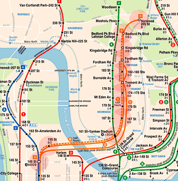 New York subway IND Concourse Line map