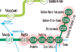 Osaka subway Kintetsu Keihanna Line map