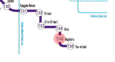 T35 Nagahara station map