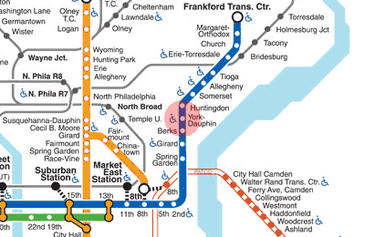 York-Dauphin station map