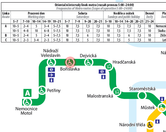 Borislavka station map