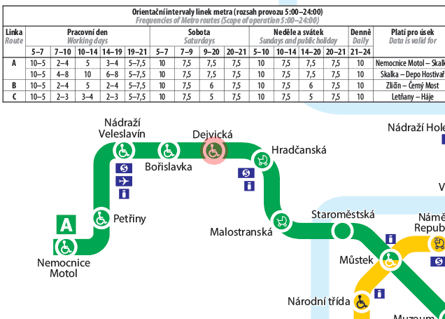 Dejvicka station map