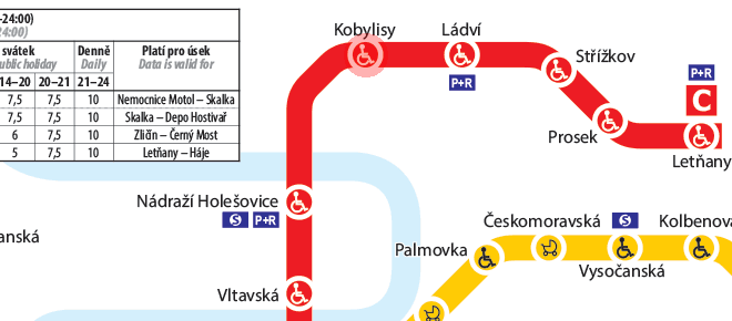 Kobylisy station map