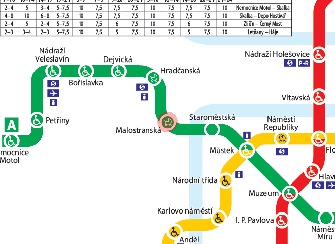 Malostranska station map