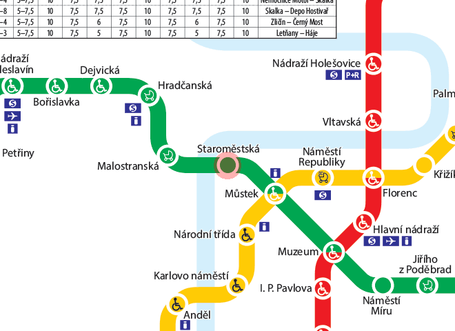 Staromestska station map