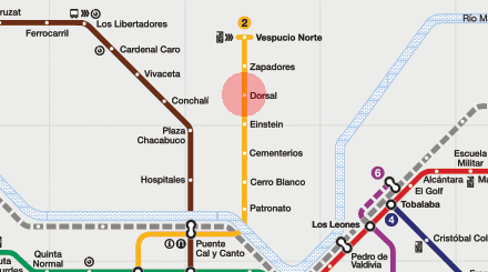 Dorsal station map