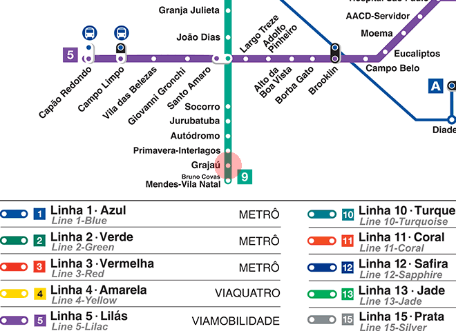 Grajau station map