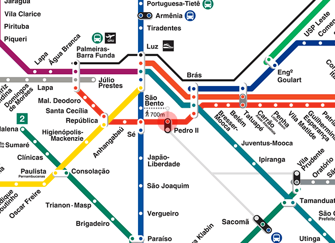 Pedro II station map