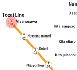 Miyanosawa station map