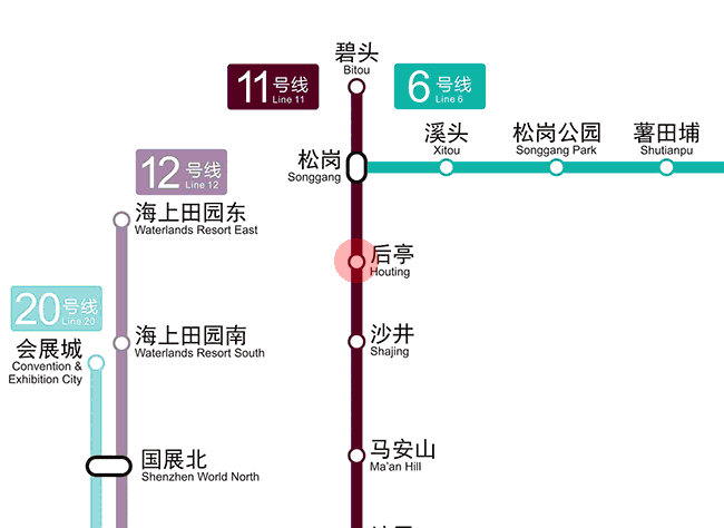 Houting station map