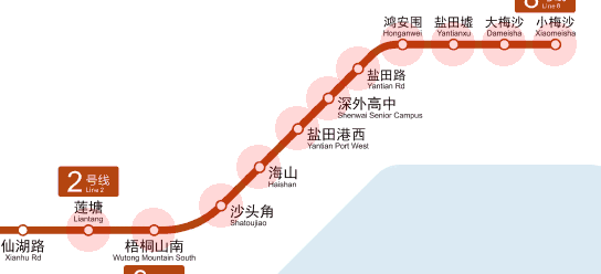 Shenzhen Metro Line 8 map