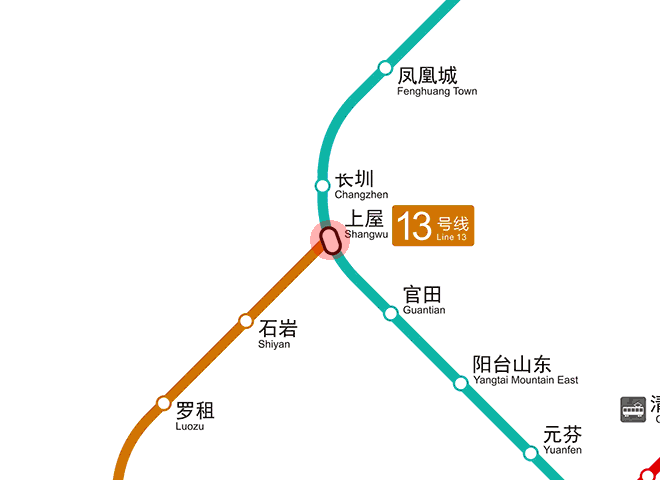 Shangwu station map