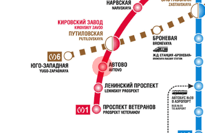 Avtovo station map