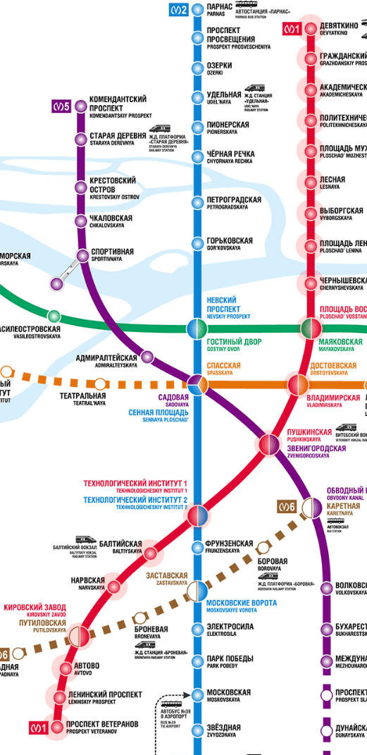 St. Petersburg metro Line 1 Kirovsko-Vyborgskaya map