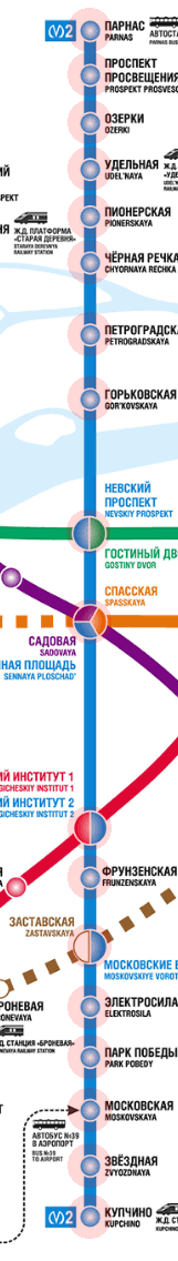 St. Petersburg metro Line 2 Moskovsko-Petrogradskaya map