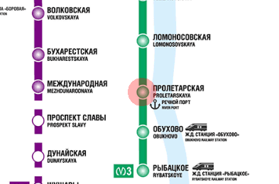 Proletarskaya station map