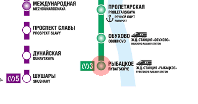 Rybatskoe station map