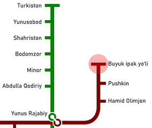 Buyuk Ipak Yoli station map