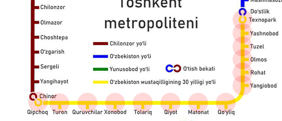 Tashkent Metro Circle Line map