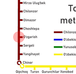 Ozgarish station map