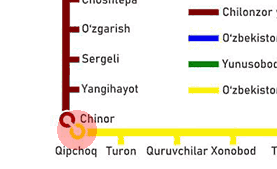 Qipchoq station map