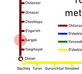 Sirgali station map