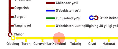 Xonobod station map